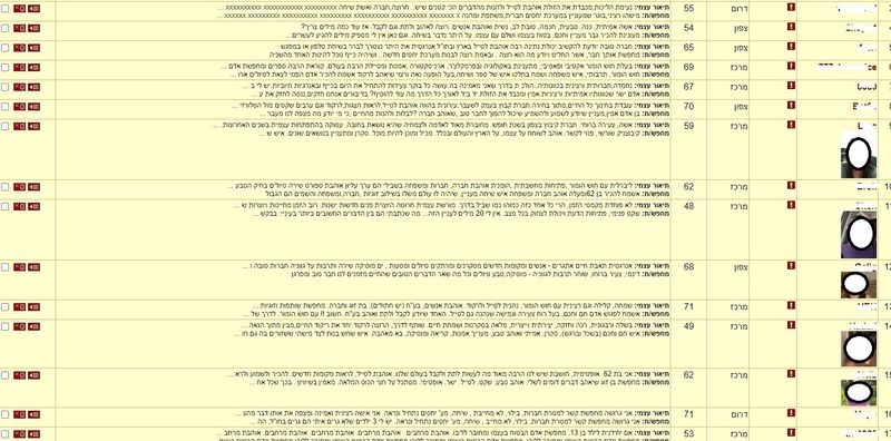 נפגשים בגורן תוצאות חיפוש